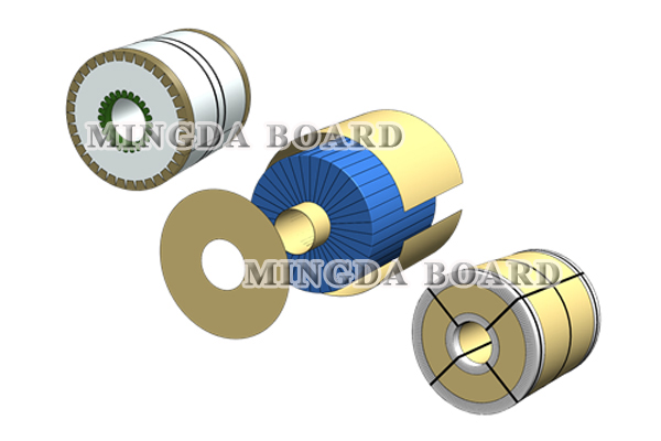 steel coil packing material